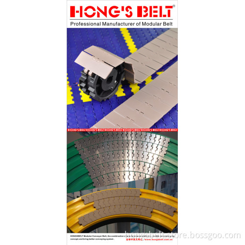 Beverage Industry Plastic Chains